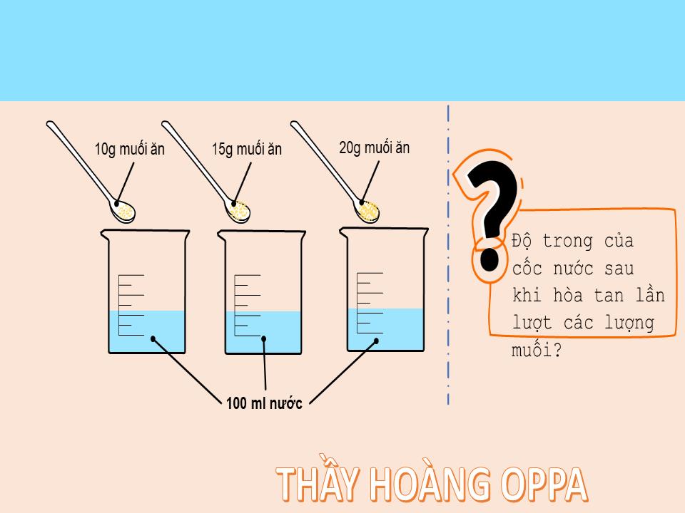 Bài giảng Hóa học Lớp 8 - Bài 42: Nồng độ dung dịch trang 4