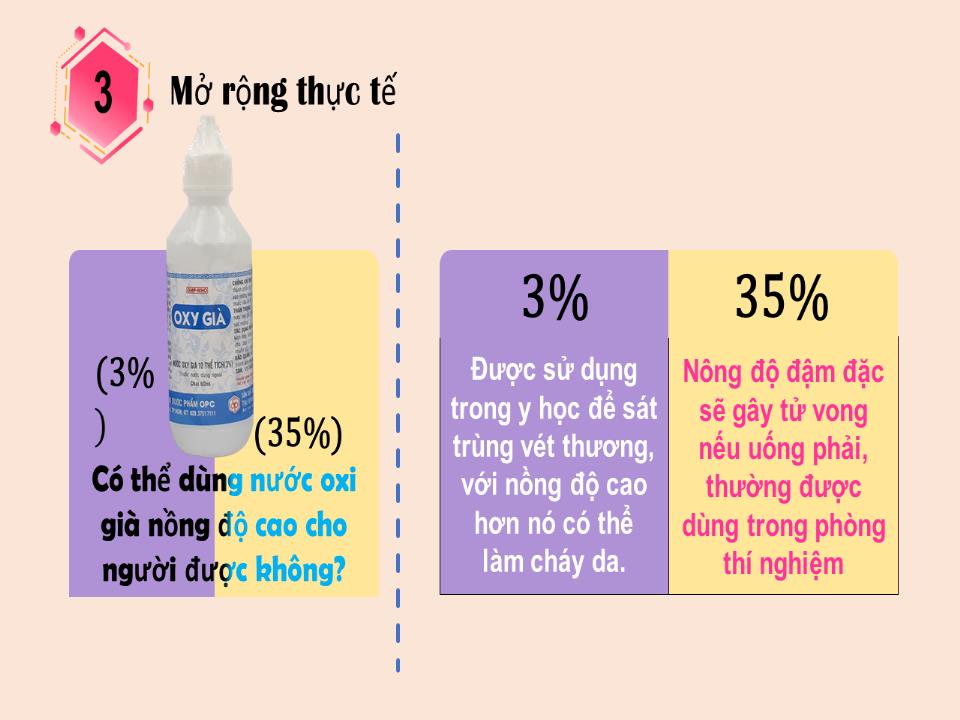 Bài giảng Hóa học Lớp 8 - Bài 42: Nồng độ dung dịch trang 9