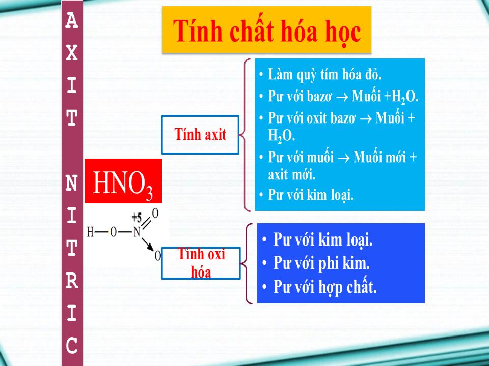 Bài giảng Hóa học Lớp 11 - Bài 9: Axit nitric và muối nitrat trang 8