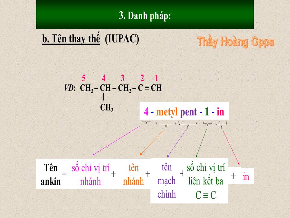 Bài giảng Hóa học Lớp 11 - Bài 32: Ankin trang 10