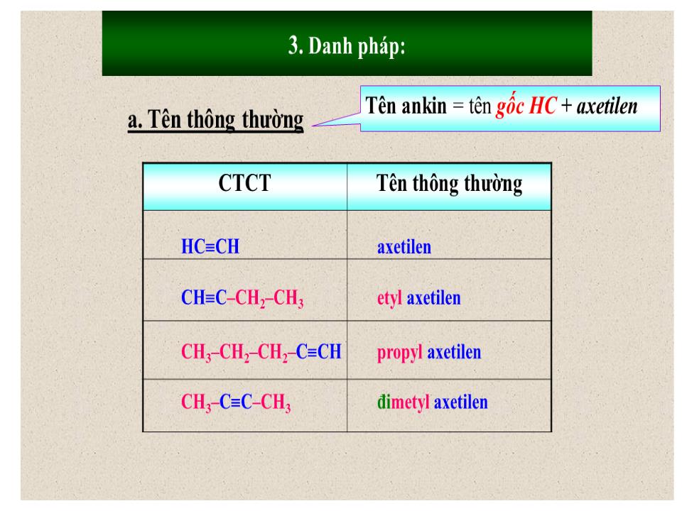 Bài giảng Hóa học Lớp 11 - Bài 32: Ankin trang 9