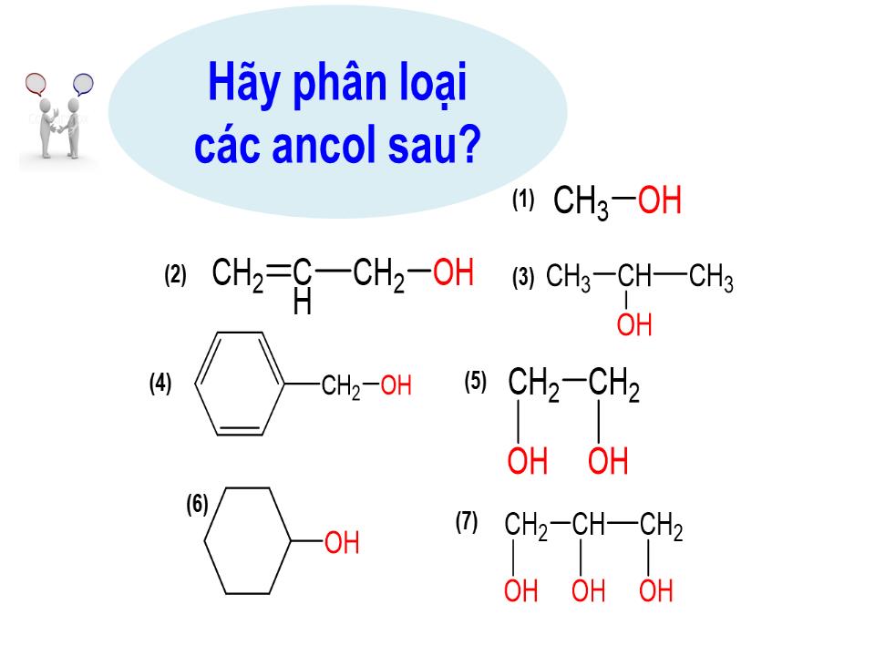 Bài giảng Hóa học Lớp 11 - Bài 40: Ancol trang 10