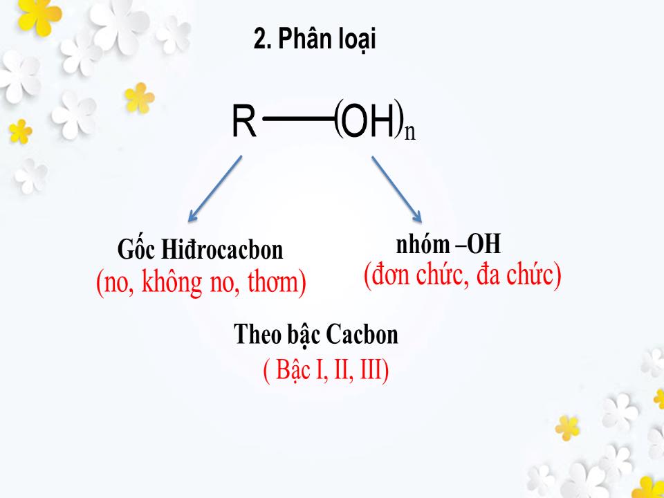 Bài giảng Hóa học Lớp 11 - Bài 40: Ancol trang 6