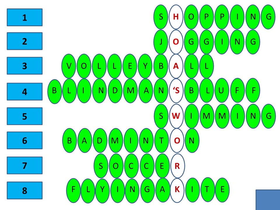 Bài giảng Tiếng Anh Lớp 7 - Unit 7: The world of work - Section A trang 2