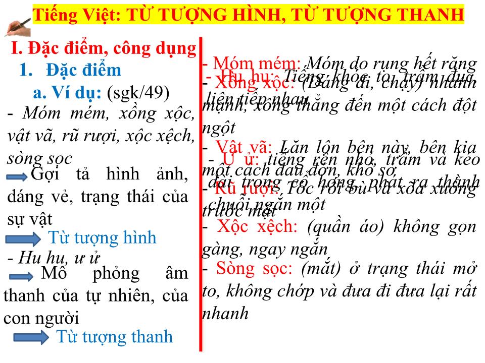 Bài giảng Tiếng Việt Lớp 8 - Tượng hình, từ tượng thanh trang 6