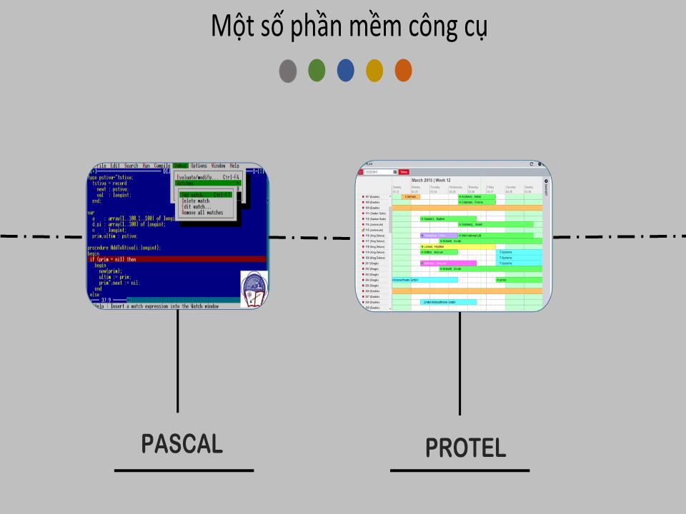 Bài giảng môn Tin học Lớp 10 - Bài 7: Phần mềm máy tính trang 4