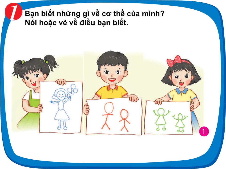 Bài giảng Tự nhiên và xã hội Lớp 1 - Bài 22: Cơ thể của em trang 4