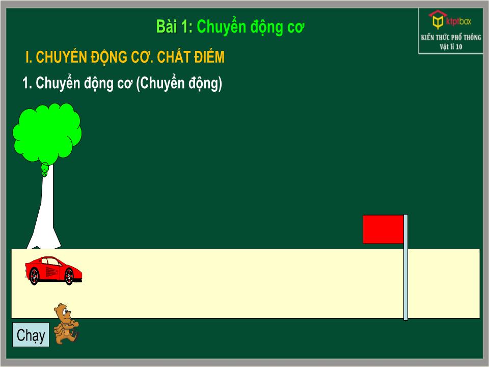 Bài giảng Vật lí Lớp 10 - Chương 1: Động học chất điểm - Bài 1: Chuyển động cơ trang 2