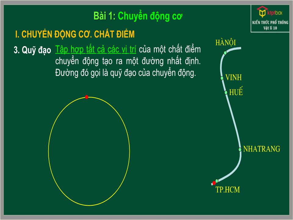 Bài giảng Vật lí Lớp 10 - Chương 1: Động học chất điểm - Bài 1: Chuyển động cơ trang 5