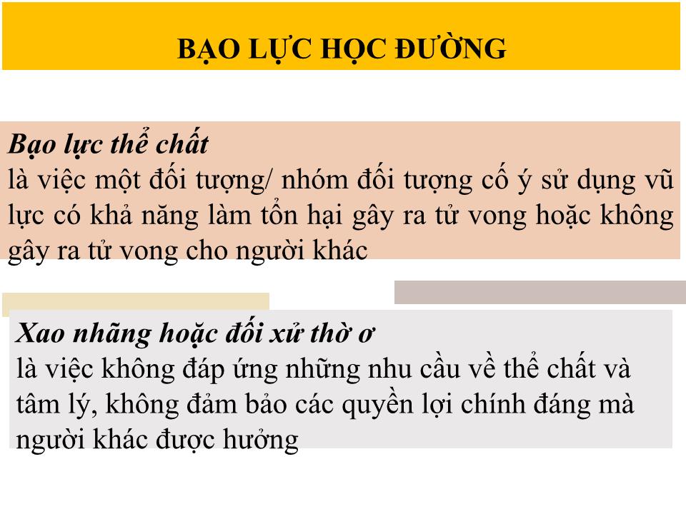 Bài thu hoạch bồi dưỡng thường xuyên module giáo viên mầm non 31: PPhòng chống bạo lực học đường ở các cơ sở giáo dục mầm non trang 4