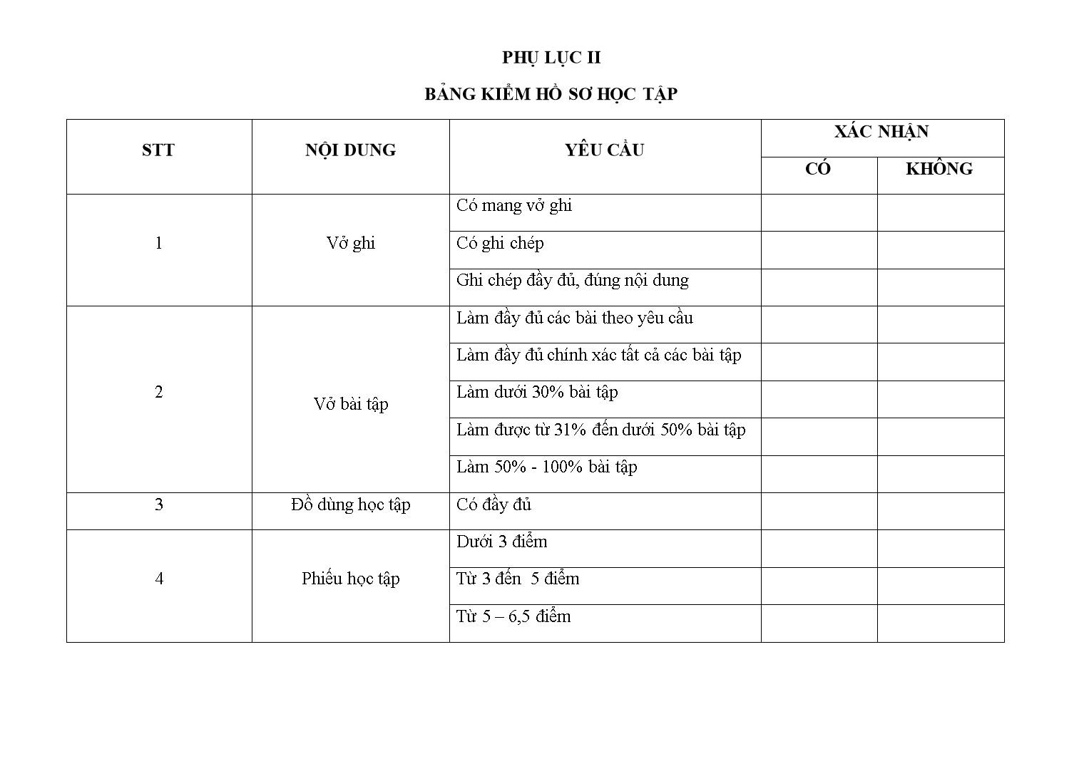 Kế hoạch kiểm tra, đánh giá chủ đề: Phương trình bậc nhất một ẩn trang 10