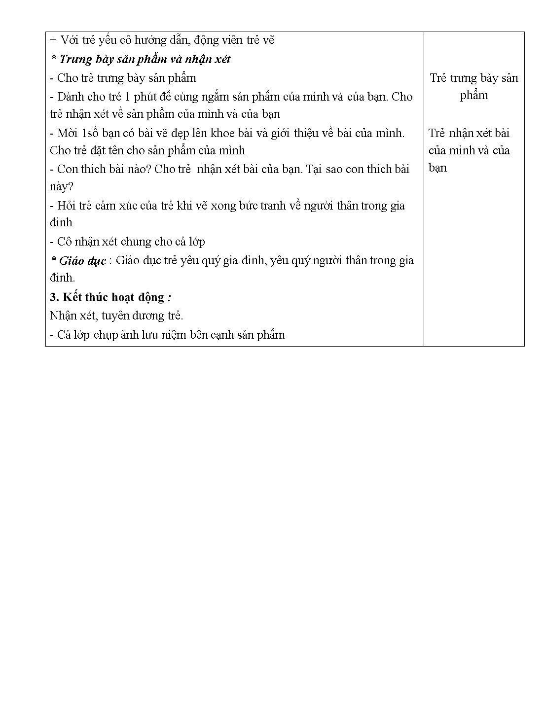 Giáo án Lớp Lá phần Lĩnh vực phát triển thẩm mỹ - Gia đình - Vẽ người thân trong gia đình trang 3