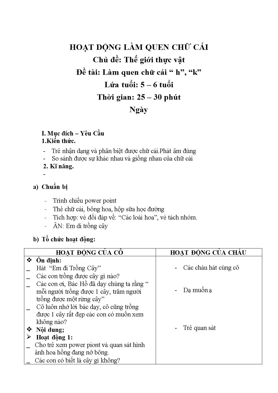 Giáo án Lớp Lá phần Hoạt động làm quen chữ cái - Thế giới thực vật - Làm quen chữ cái “h”, “k” trang 1