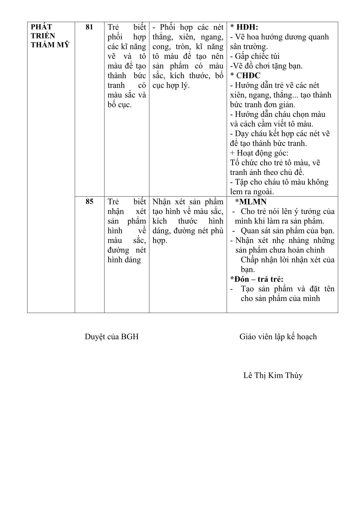 Chủ đề Trường mầm non thân yêu trang 9