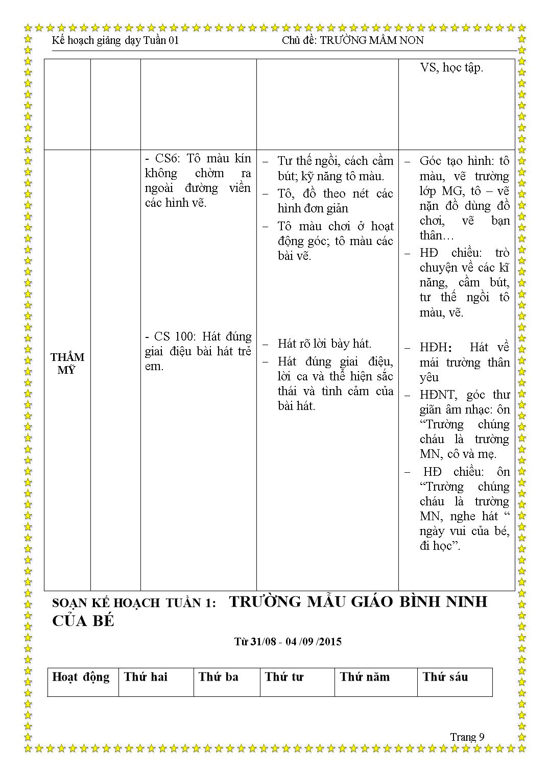 Kế hoạch giảng dạy Tuần 1 - Chủ đề: Trường mẫu giáo yêu thương trang 9