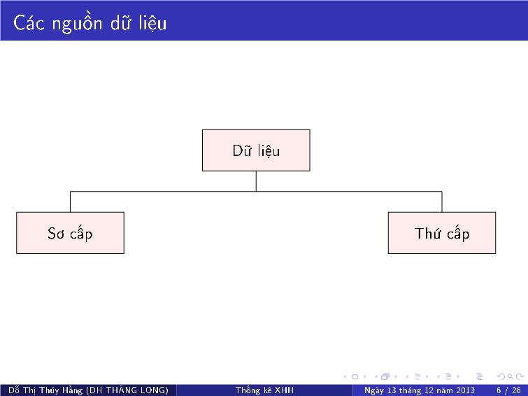 Bài giảng Thống kê xã hội - Chương II: Thu thập dữ liệu trang 8