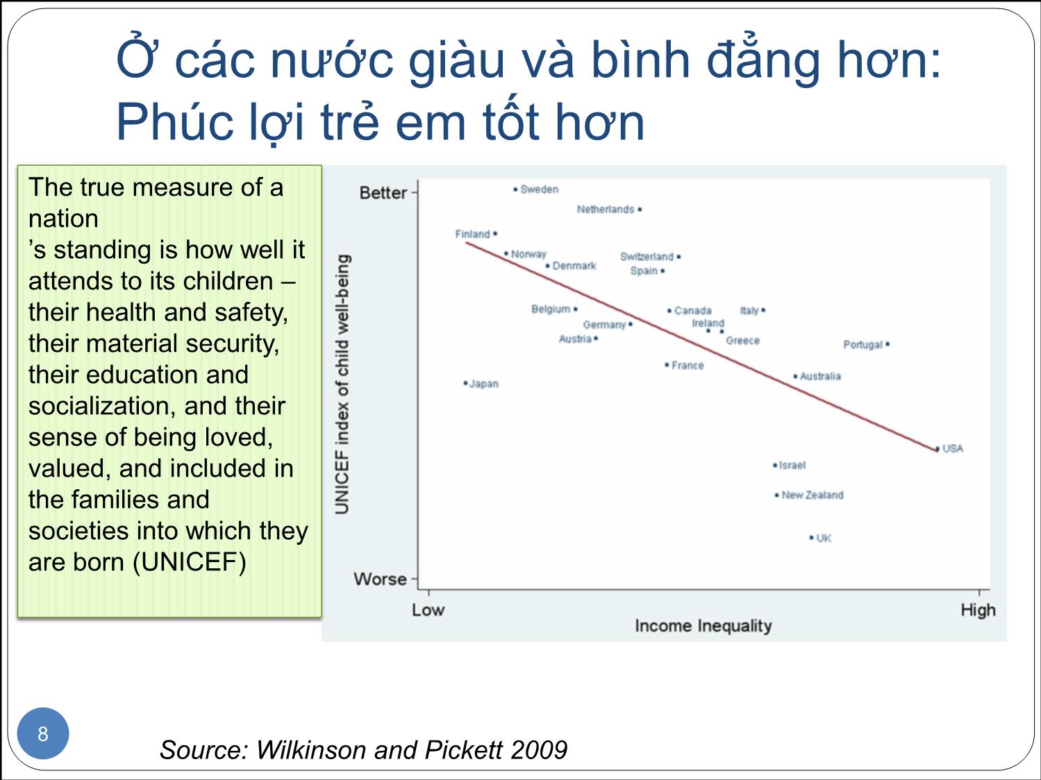 Bài giảng Bất bình đẳng và phát triển trang 8