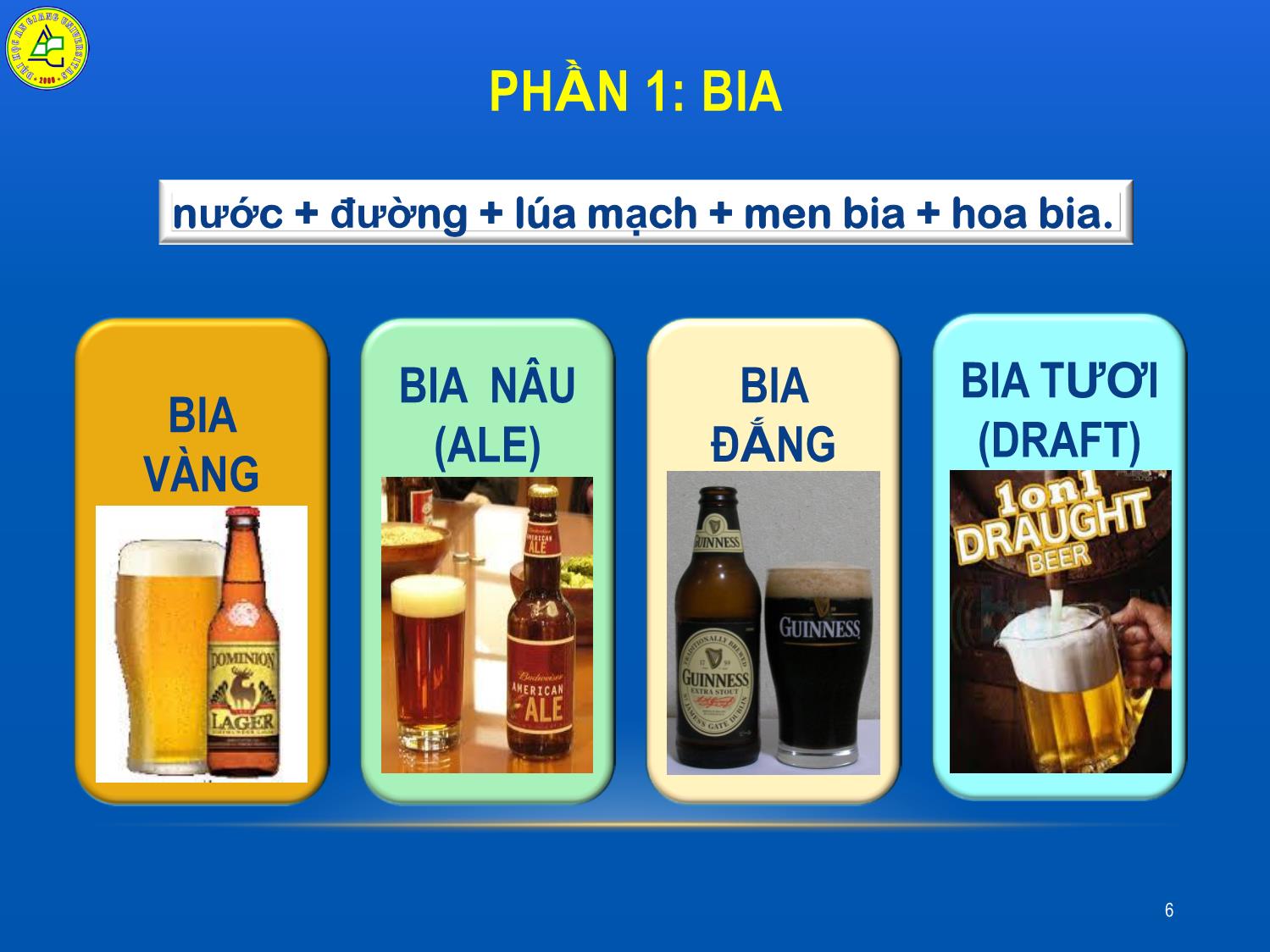 Bài giảng Nghiệp vụ nhà hàng - Nguyễn Thị Hoài Thanh trang 6