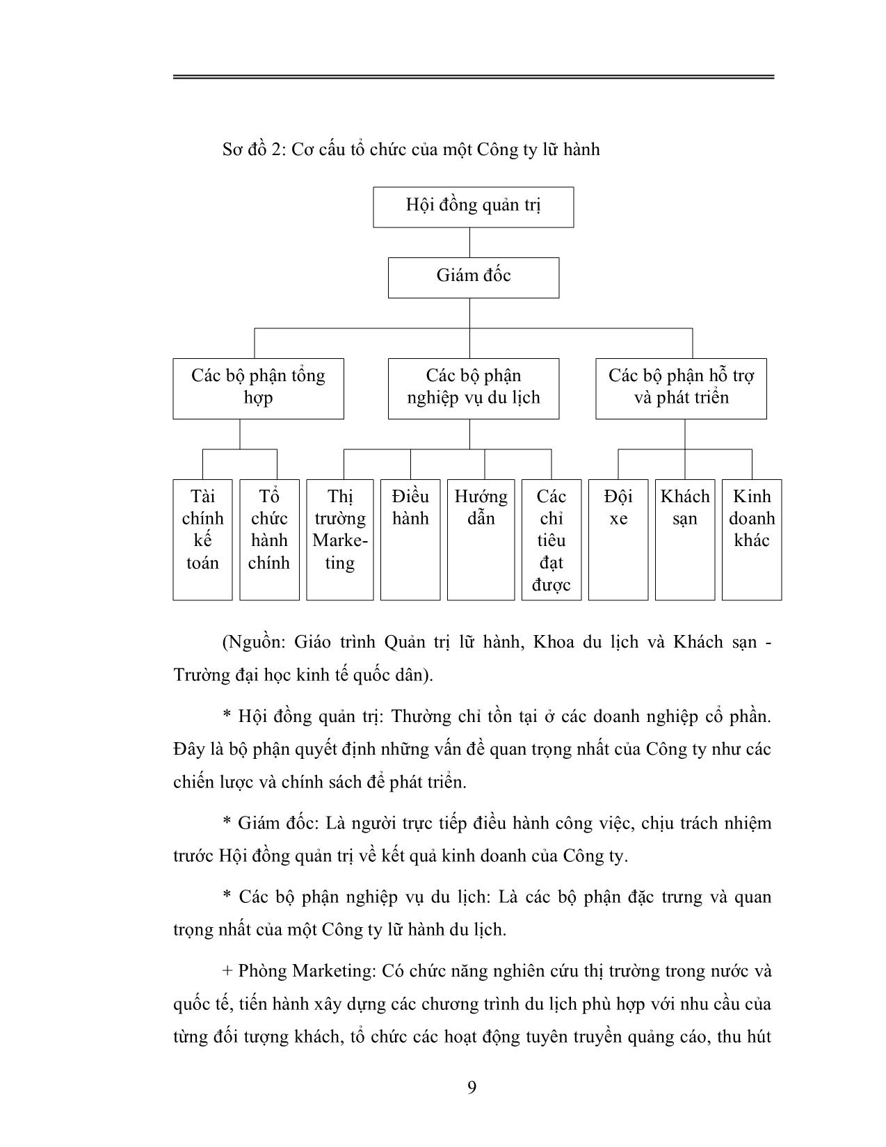 Đề tài Vận dụng các chính sách marketing trong kinh doanh du lịch lữ hành ở Chi nhánh công ty Du lịch và dịch vụ Hồng Gai lao động tại Hà Nội trang 9