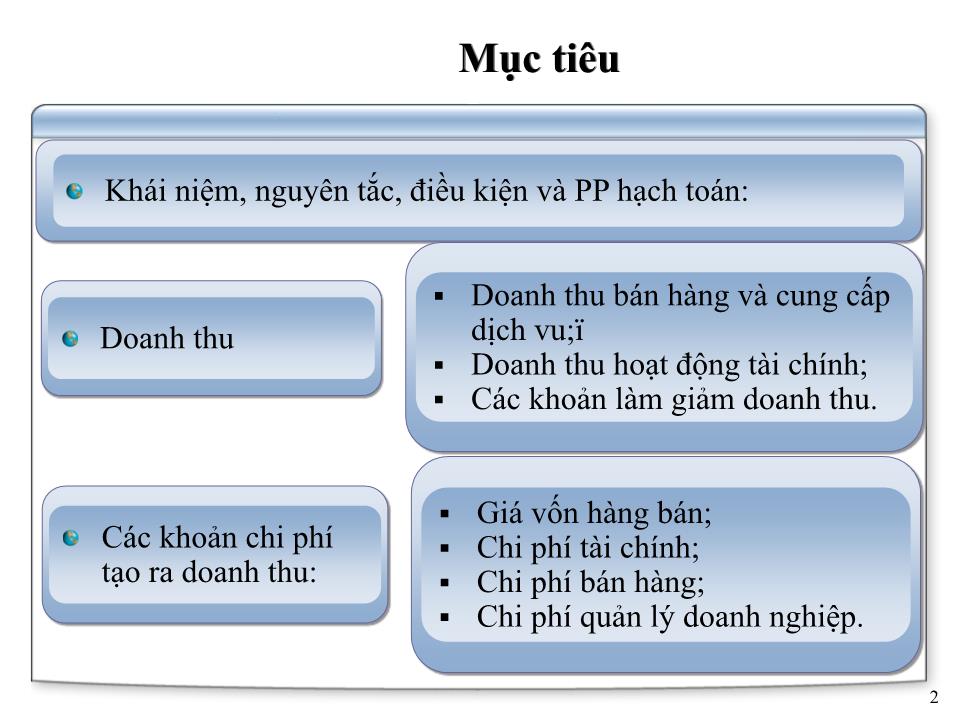 Bài giảng Kế toán doanh nghiệp - Chương 6: Kế toán doanh thu và chi phí kinh doanh trang 2