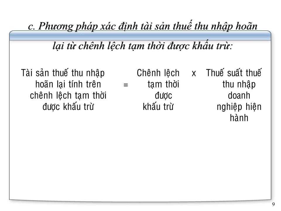 Bài giảng Kế toán doanh nghiệp - Chương 7: Kế toán thuế thu nhập doanh nghiệp trang 9