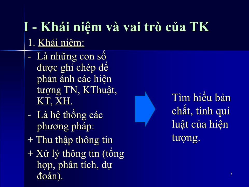 Bài giảng Thống kê ứng dụng trong kinh doanh - Chương 1: Giới thiệu về thống kê ứng dụng trang 3