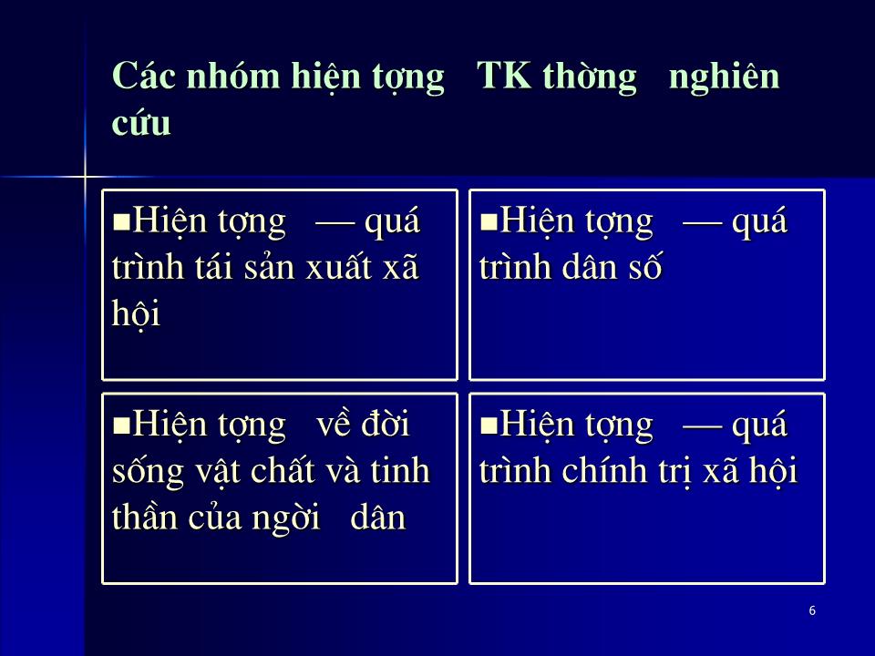 Bài giảng Thống kê ứng dụng trong kinh doanh - Chương 1: Giới thiệu về thống kê ứng dụng trang 6