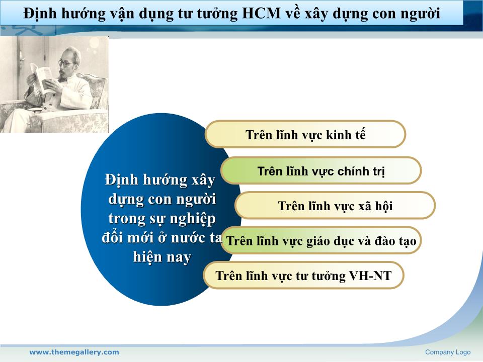 Đề tài Định hướng vận dụng tư tưởng Hồ Chí Minh vê văn hóa và xây dựng con người trong sự nghiệp đổi mới hiện nay ở đất nước ta trang 10