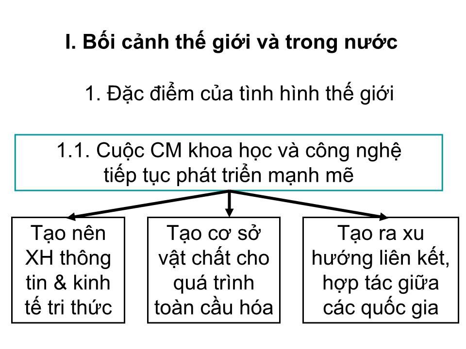 Bài giảng Tư tưởng Hồ Chí Minh - Chương 7: Một số vấn đề về vận dụng và phát triển tư tưởng Hồ Chí Minh trong công cuộc đổi mới trang 2