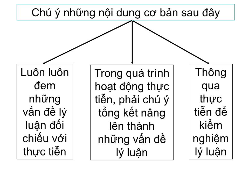 Bài giảng Tư tưởng Hồ Chí Minh - Chương 7: Một số vấn đề về vận dụng và phát triển tư tưởng Hồ Chí Minh trong công cuộc đổi mới trang 8