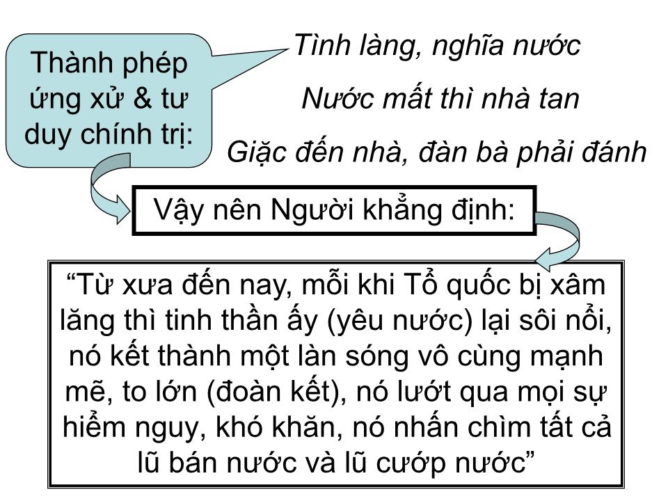 Bài giảng Tư tưởng Hồ Chí Minh - Chương 4: Tư tưởng Hồ Chí Minh về đại đoàn kết dân tộc, kết hợp sức mạnh dân tộc với sức mạnh thời đại trang 4