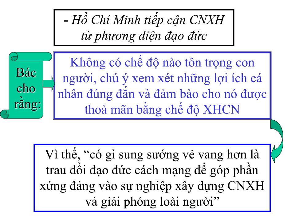 Bài giảng Tư tưởng Hồ Chí Minh - Chương 3: Tư tưởng Hồ Chí Minh về chủ nghĩa xã hội và con đường quá độ lên chủ nghĩa xã hội ở Việt Nam trang 4