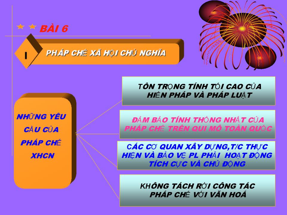 Bài giảng Pháp luật đại cương - Bài 6: Pháp chế xã hội chủ nghĩa nhà nước pháp quyền trang 6