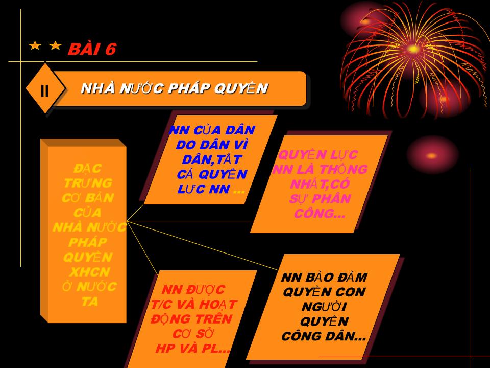 Bài giảng Pháp luật đại cương - Bài 6: Pháp chế xã hội chủ nghĩa nhà nước pháp quyền trang 9