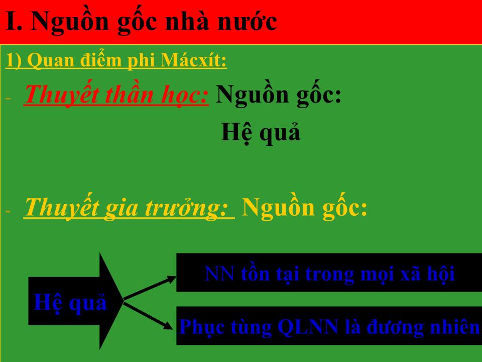 Bài giảng Những vấn đề cơ bản về nhà nước trang 3