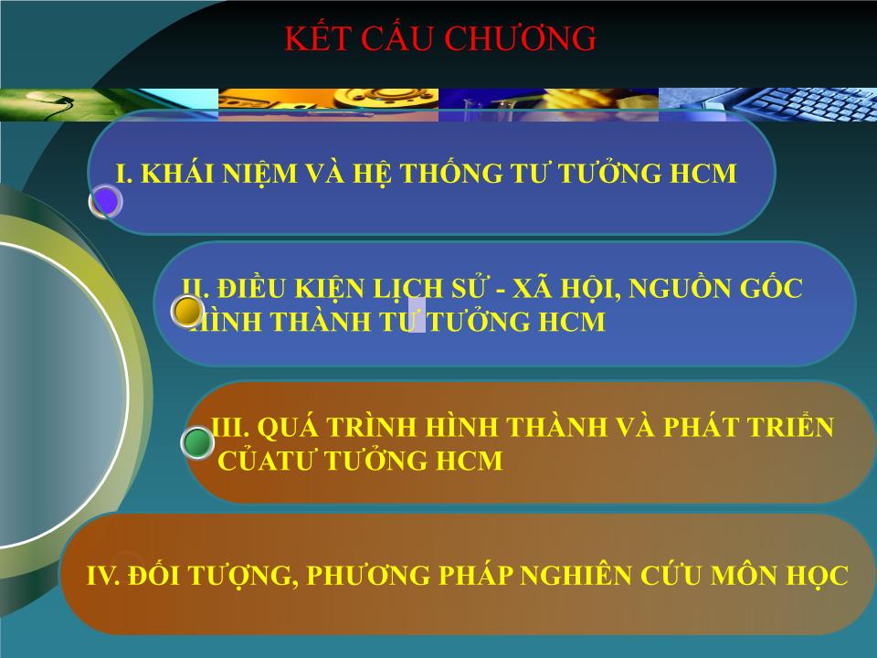 Bài giảng Tư tưởng Hồ Chí Minh - Chương I: Khái niệm, nguồn gốc, quá trình hình thành, phát triển của tư tưởng Hồ Chí Minh trang 6