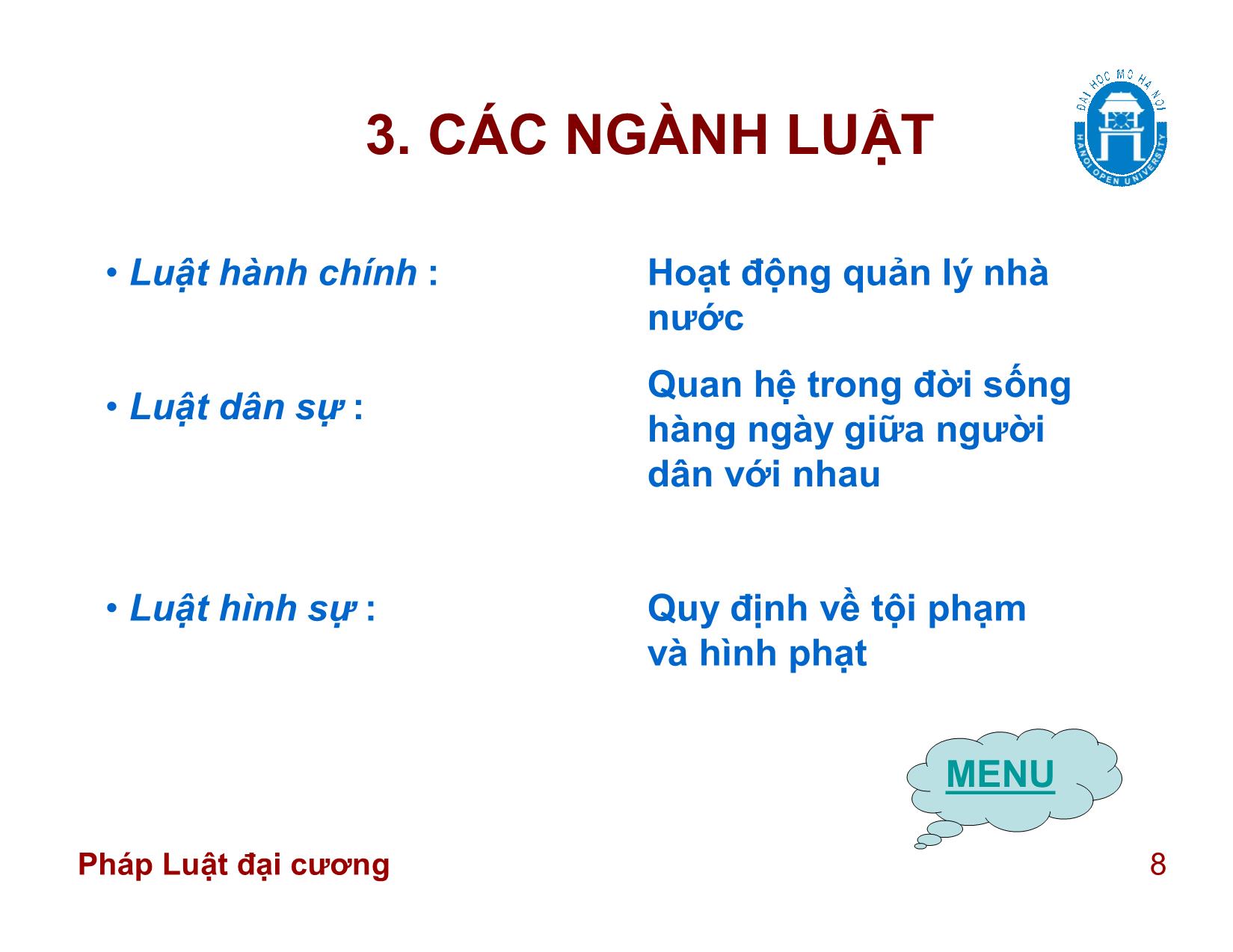 Ôn tập Pháp luật đại cương trang 8