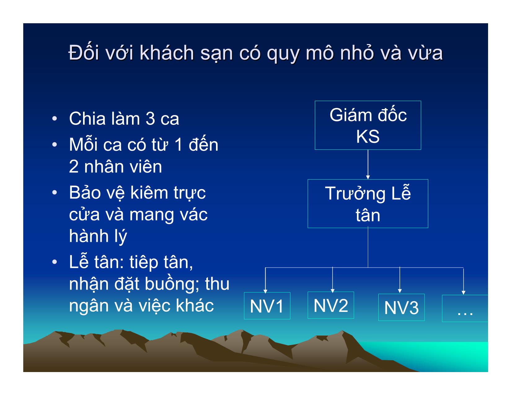 Bài giảng Quy trình phục vụ trong Khách sạn & Nhà hàng - Chương 2: Quy trình phục vụ ở bộ phận lễ tân| trang 8