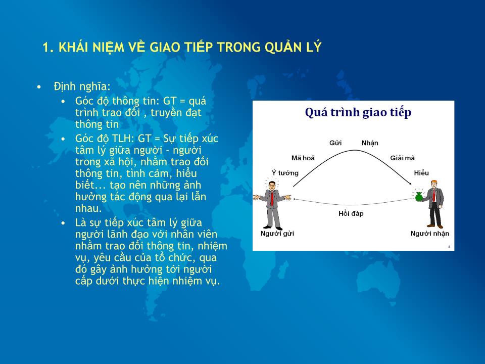 Bài giảng Quản trị kinh doanh - Bài 4: Giao tiếp trong công tác quản lý lãnh đạo trang 2