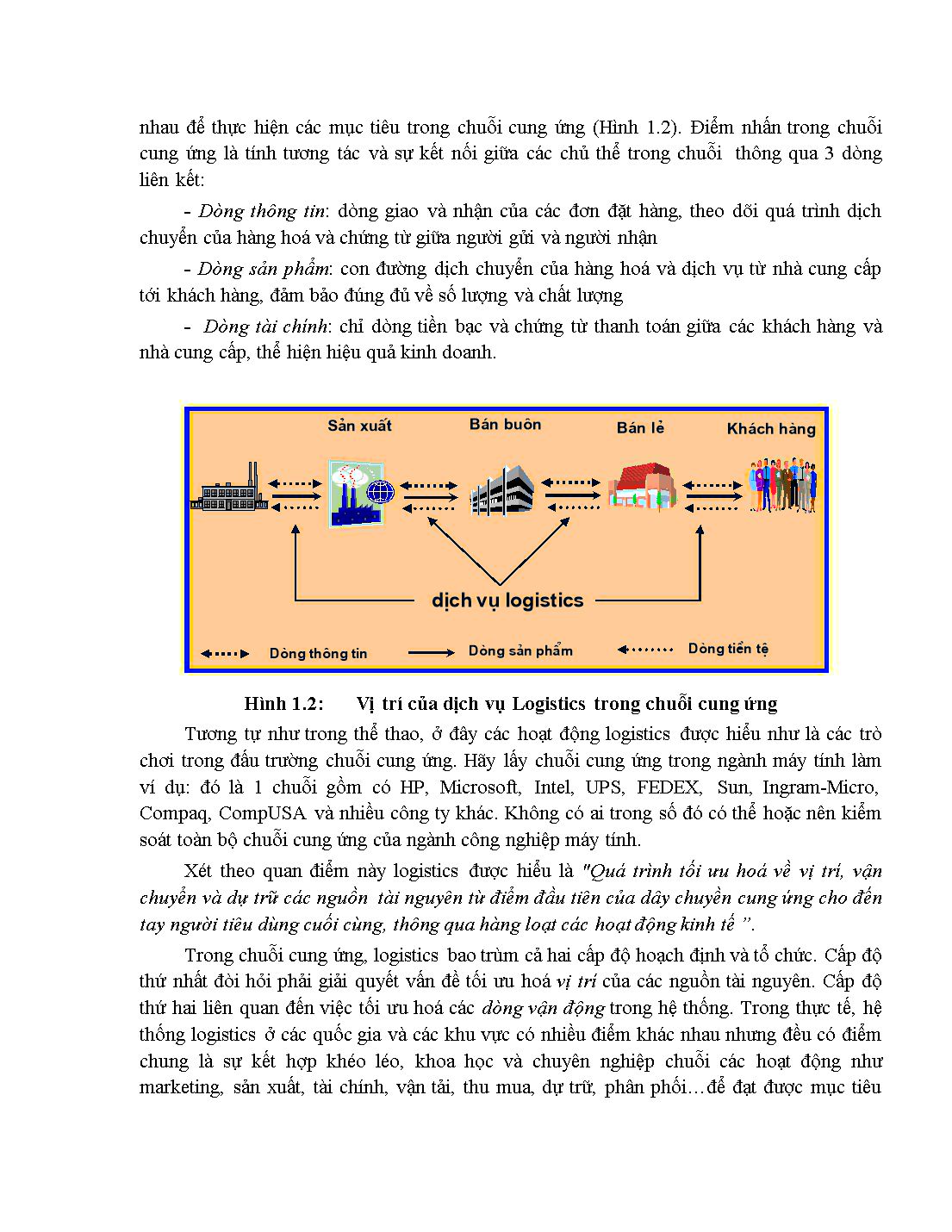 Giáo trình Quản trị Logistic trang 8