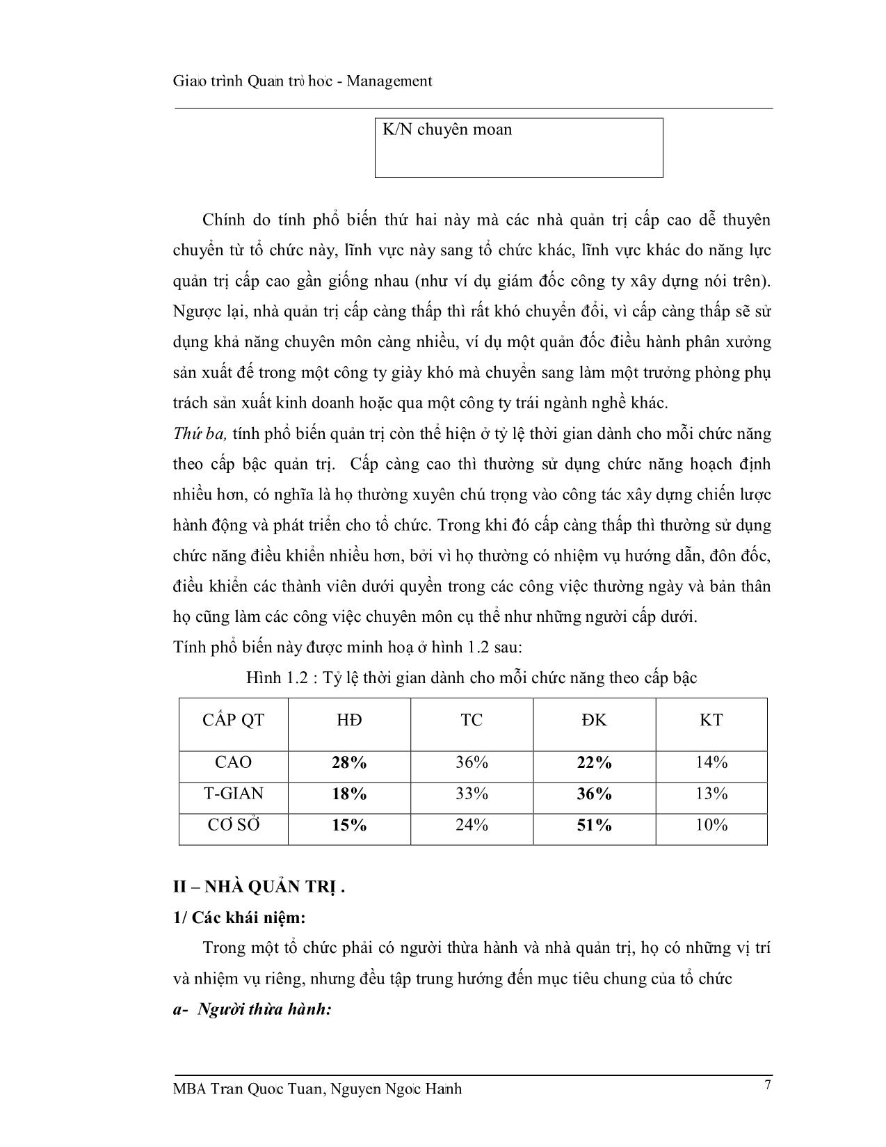 Giáo trình Quản trị học - Management trang 7