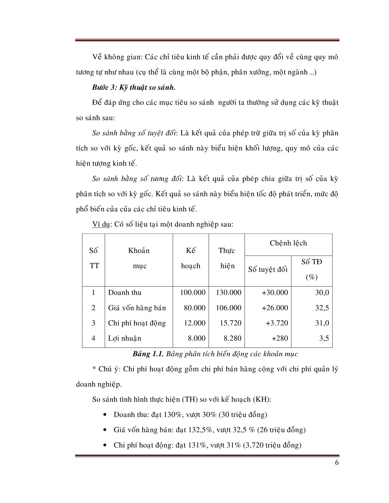 Giáo trình Hoạt động kinh doanh trang 6