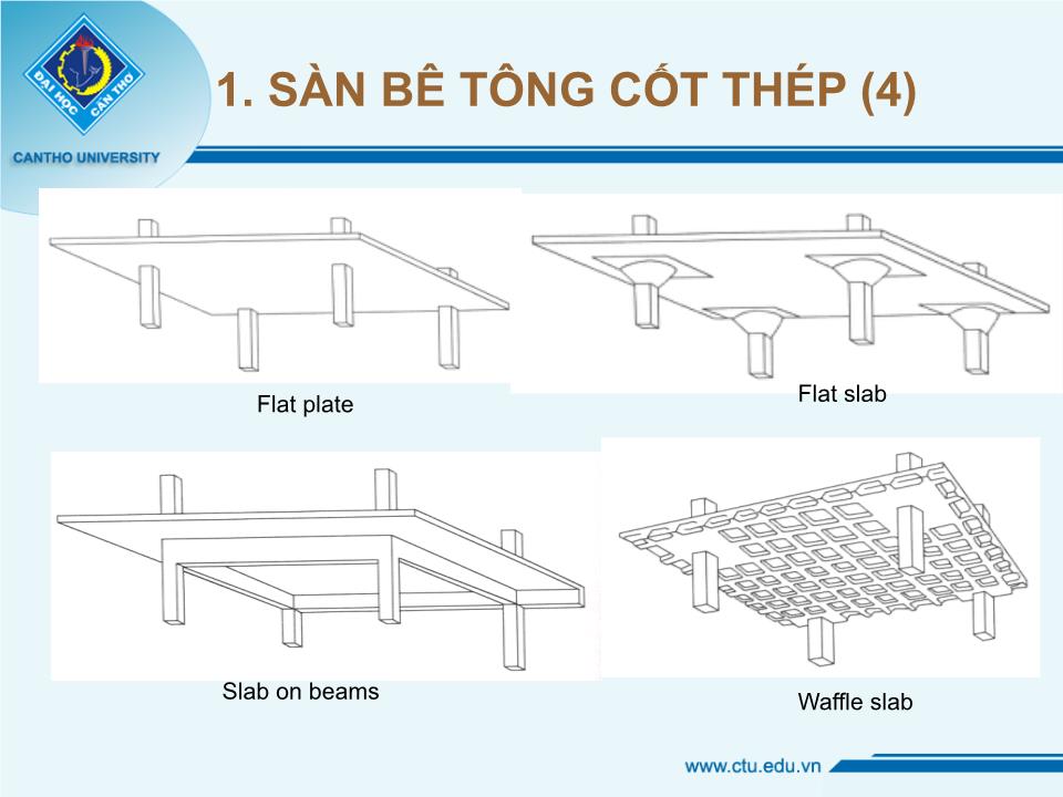 Bài giảng Bê tổng cốt thép 2 - Kết cấu nhà dân dụng trang 6