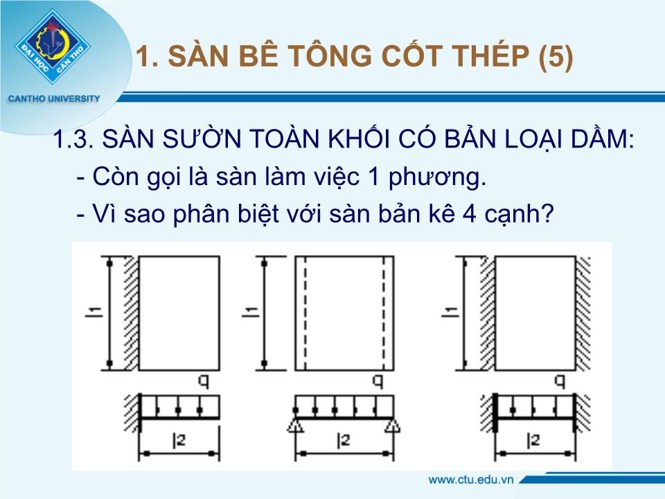 Bài giảng Bê tổng cốt thép 2 - Kết cấu nhà dân dụng trang 7