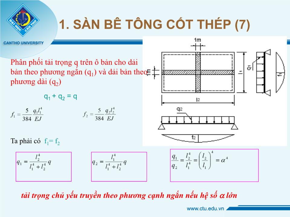 Bài giảng Bê tổng cốt thép 2 - Kết cấu nhà dân dụng trang 9