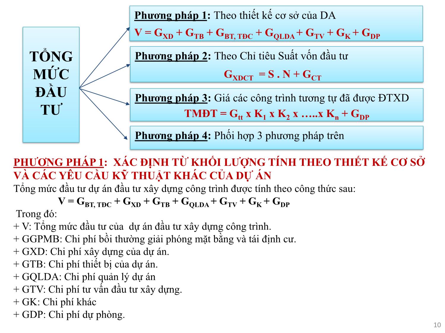 Bài giảng Hướng dẫn đọc bản vẽ, đo bốc khối lượng lập dự toán, dự thầu trang 10