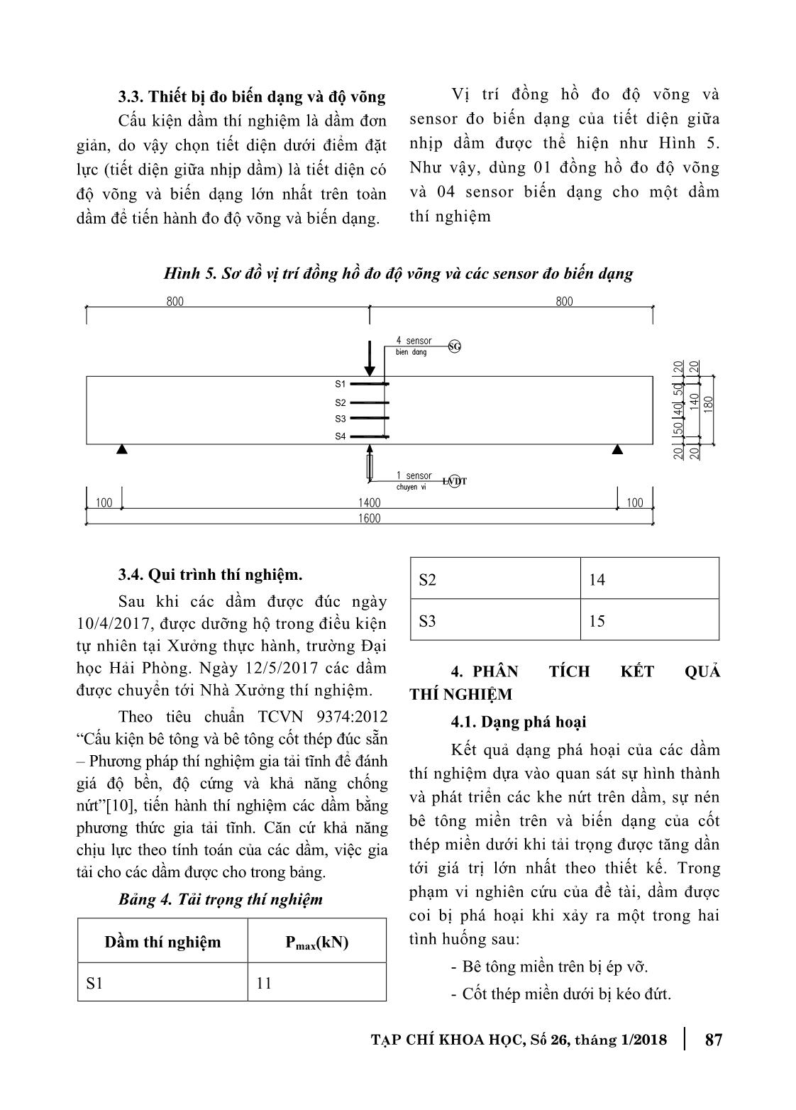Nghiên cứu thực nghiệm uốn dầm bê tông cốt thanh sợi thủy tinh trang 5