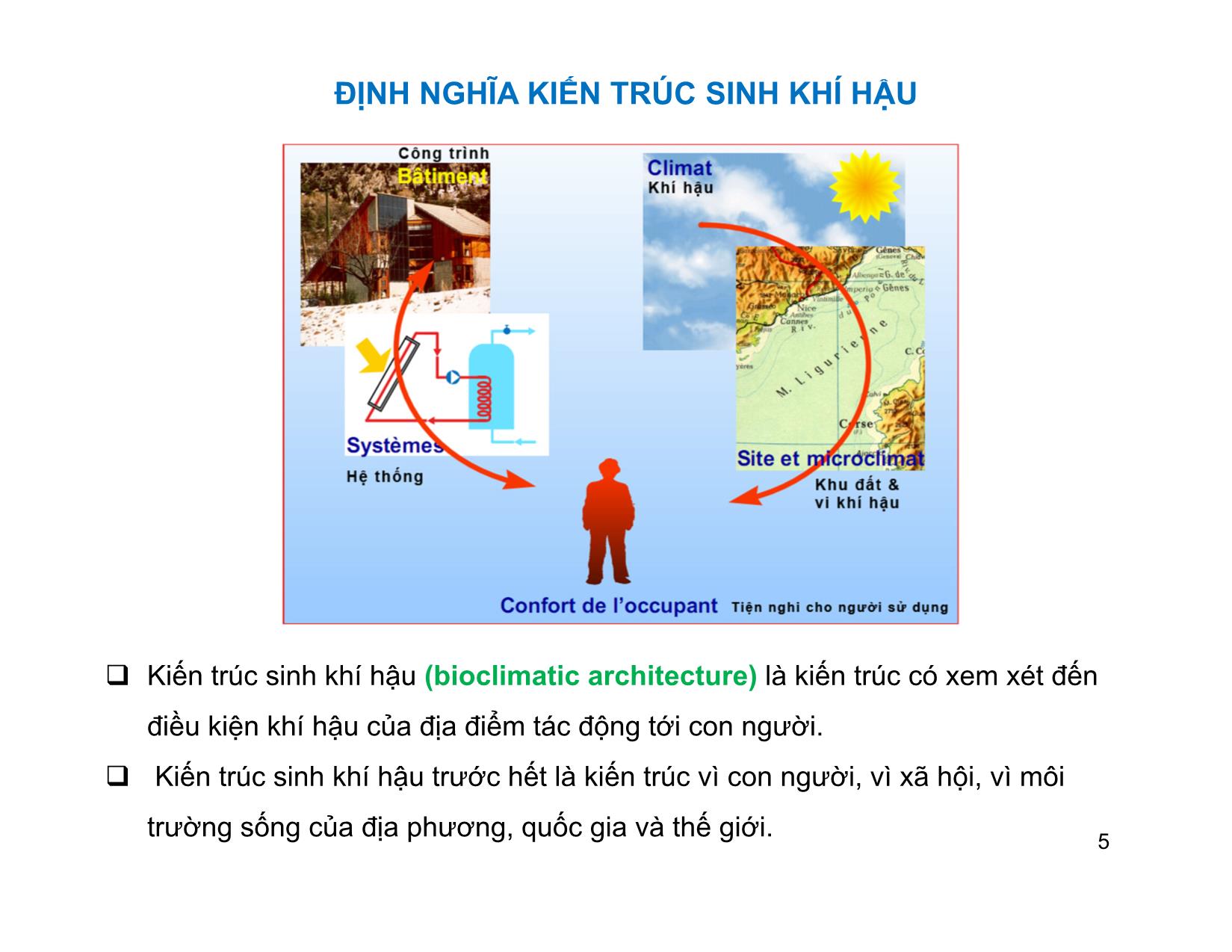 Bài giảng Kiến trúc sinh khí hậu trang 5