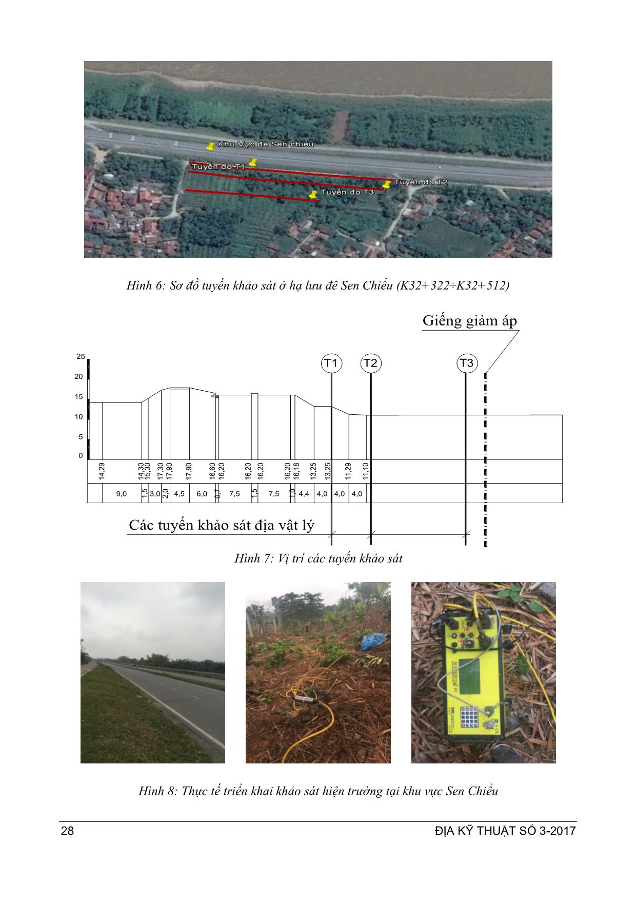 Nghiên cứu xói ngầm dưới nền đê bằng phương pháp đo sâu điện đa cực trang 6