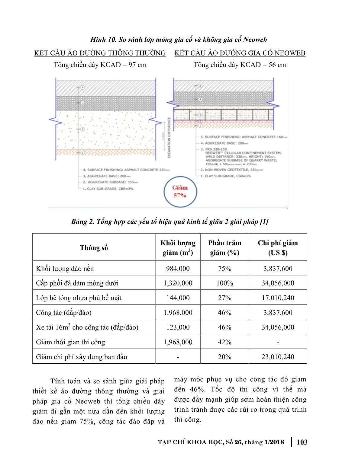 Hệ thống ô ngăn hình mạng Neoweb trong công nghệ gia cố nền đất các công trình giao thông và thủy lợi trang 7